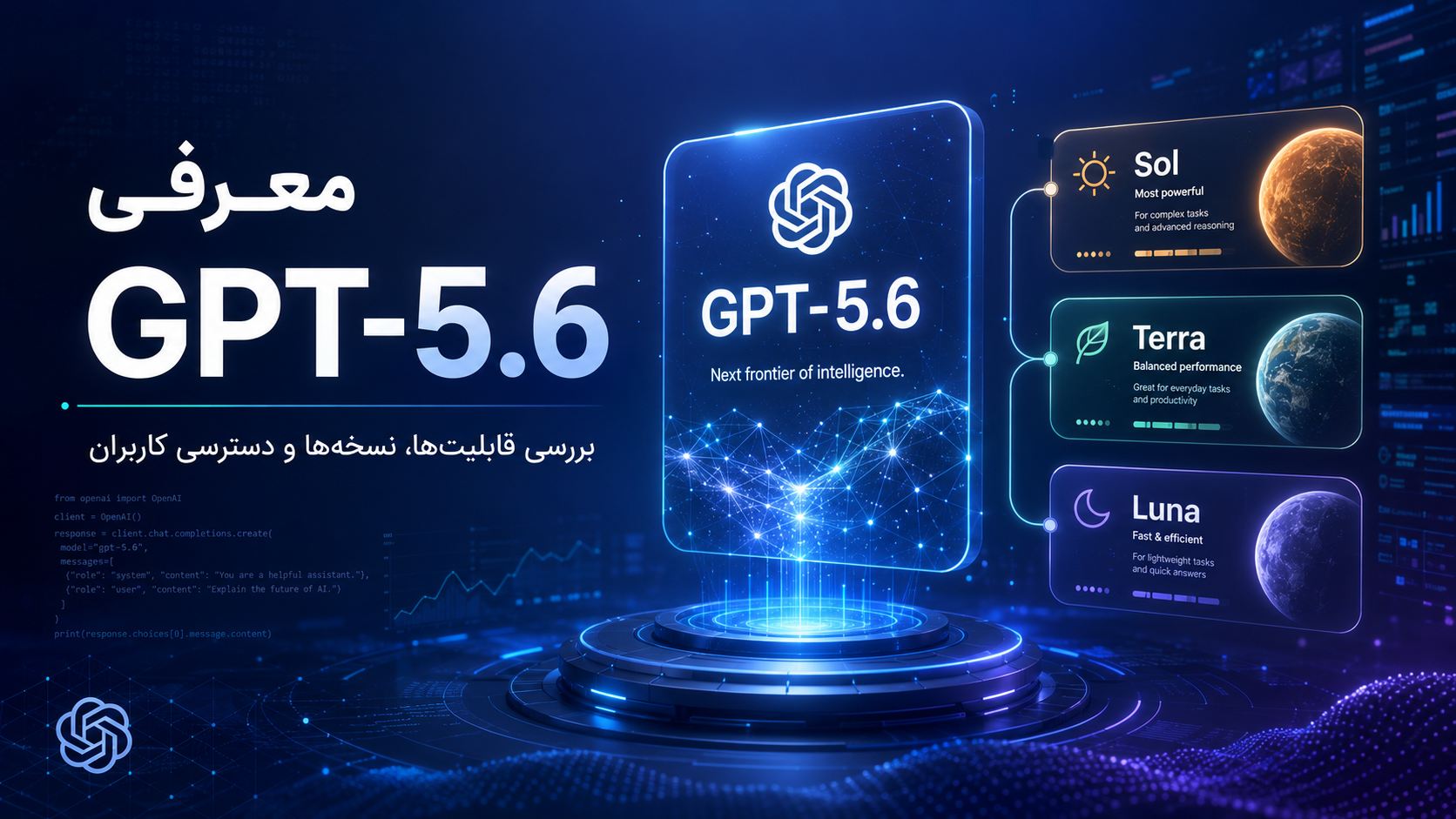 معرفی GPT-5.6؛ بررسی قابلیت‌ها، نسخه‌ها و دسترسی کاربران